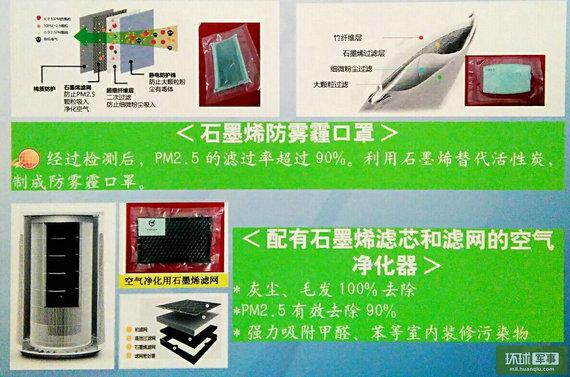 战略性新材料石墨烯获突破 可用于高速飞行器